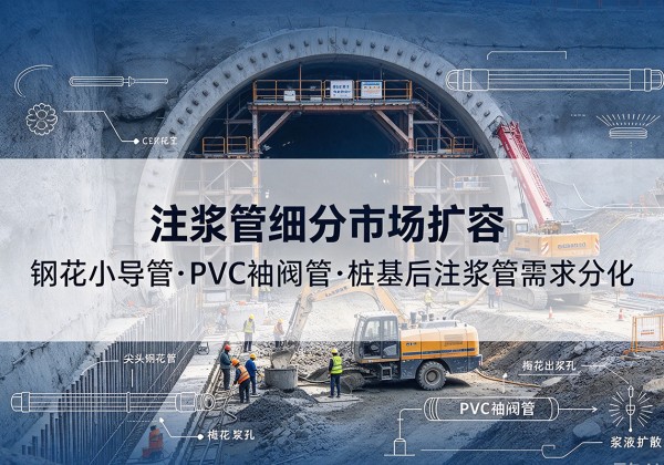 甘井子注浆管细分市场扩容，隧道钢花小导管、PVC 袖阀管、桩基后注浆管需求分化